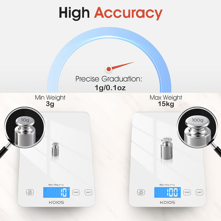Kitchen Scale, 33Lb/15Kg Digital Food Scales Weight in Grams and Ounces for Cooking Baking, 1G/0.1Oz Precise Graduation, Batteries and Type-C Charging, Tare Function, LCD Display, White