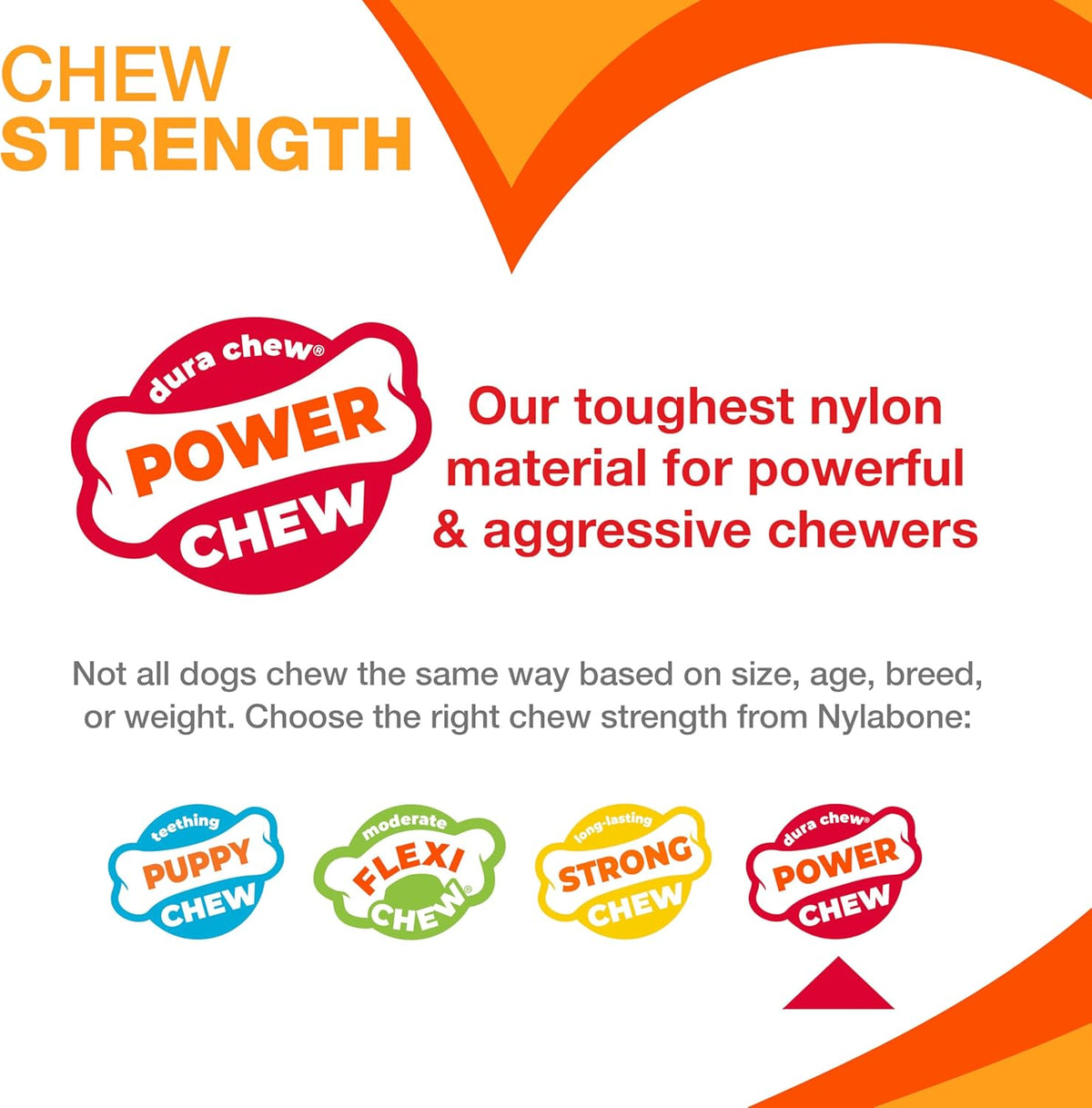 Ergonomic Hold Wishbone Power Chew Toy for Dogs, Dog Toys for Aggressive Chewers, Bison Flavor, Small - up to 25 Ibs, 1 Count