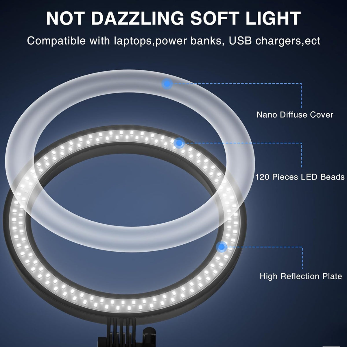 Desk Ring Light with Stand, 10.5&