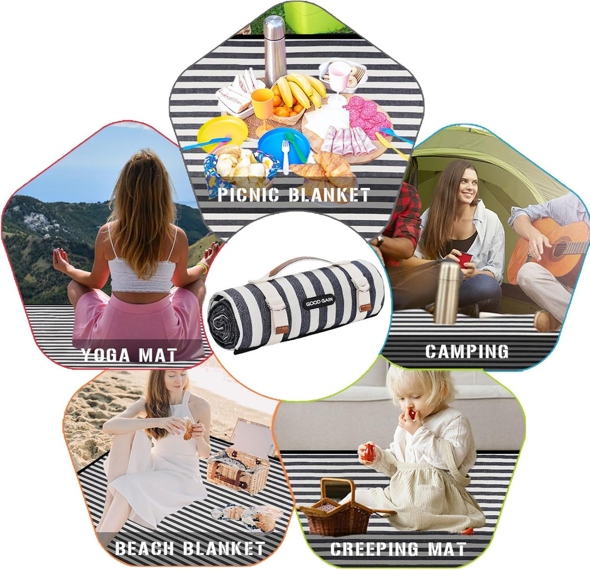 Picnic Blankets Outdoor Extra Large - Waterproof Picnic Blanket with Carry Strap | Machine Washable Picnic Mat with Sandproof Backing for Park,Grass,Hiking,Travel,Concerts,Indoor(Aegean Blue)