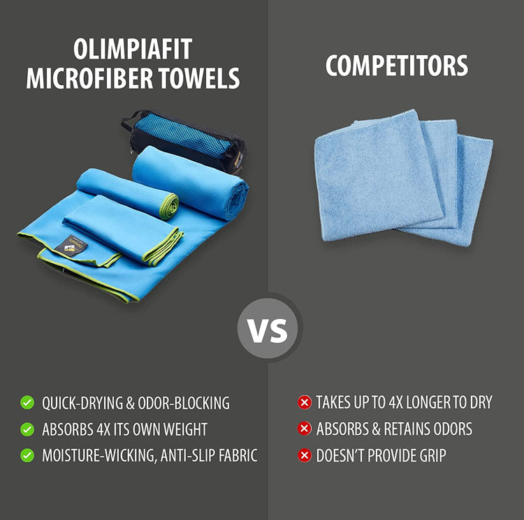 Quick Dry Towel - 3 Size Pack of Lightweight Microfiber Travel Towels W/Bag - Fast Drying Towel Set for Camping, Beach, Gym, Backpacking, Sports, Yoga & Swim Use