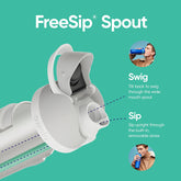 Freesip Clear Tritan Plastic Water Bottle with Straw, Bpa-Free Sports Water Bottle, Great for Travel, 25 Oz, Very, Very Dark