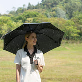 Compact Reverse Folding Umbrella Auto Windproof Travel Umbrella