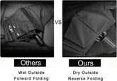Compact Reverse Folding Umbrella Auto Windproof Travel Umbrella