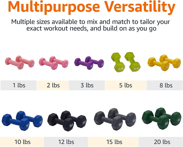 Neoprene Dumbbell Hand Weights for Exercise and Muscle Toning