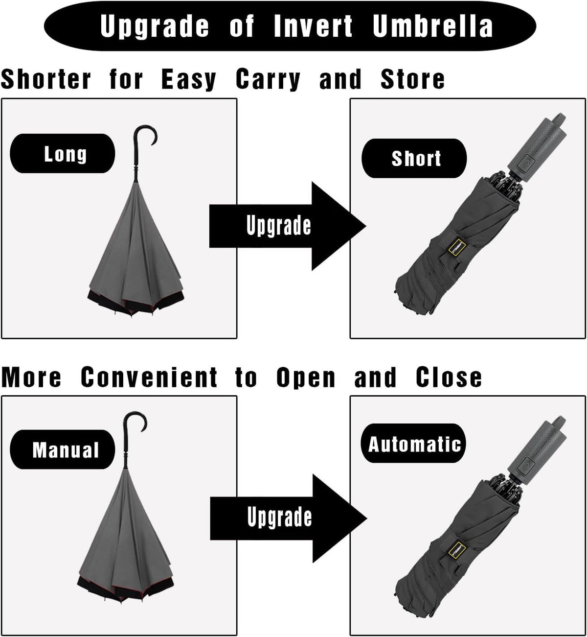 Compact Reverse Folding Umbrella Auto Windproof Travel Umbrella