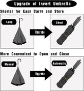 Compact Reverse Folding Umbrella Auto Windproof Travel Umbrella