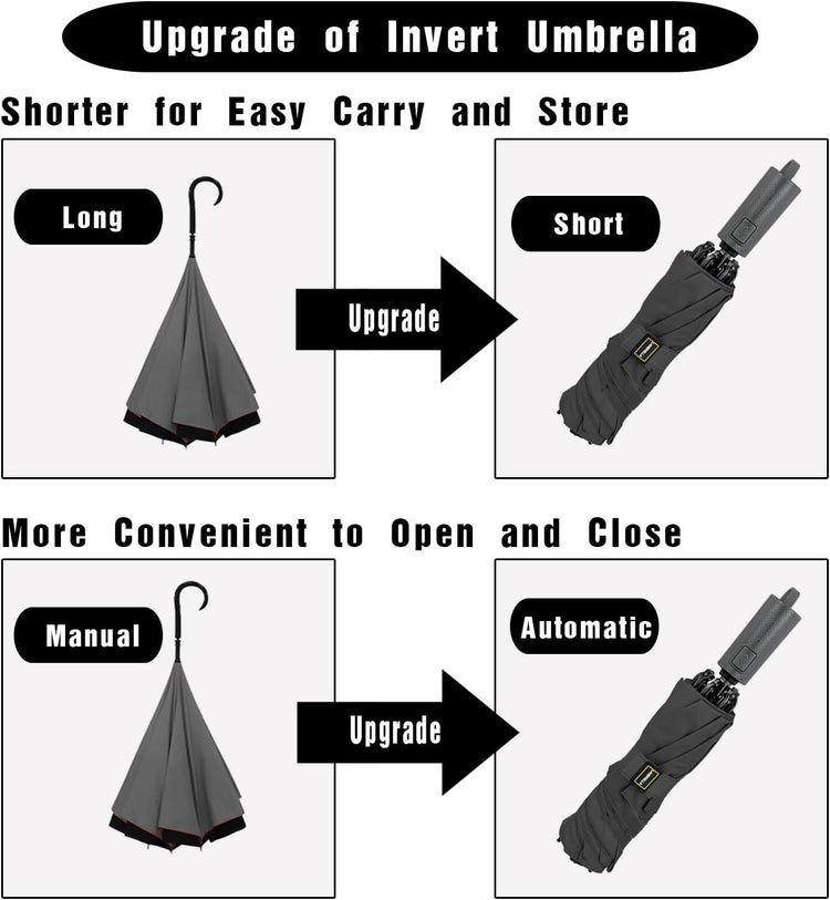Compact Reverse Folding Umbrella Auto Windproof Travel Umbrella