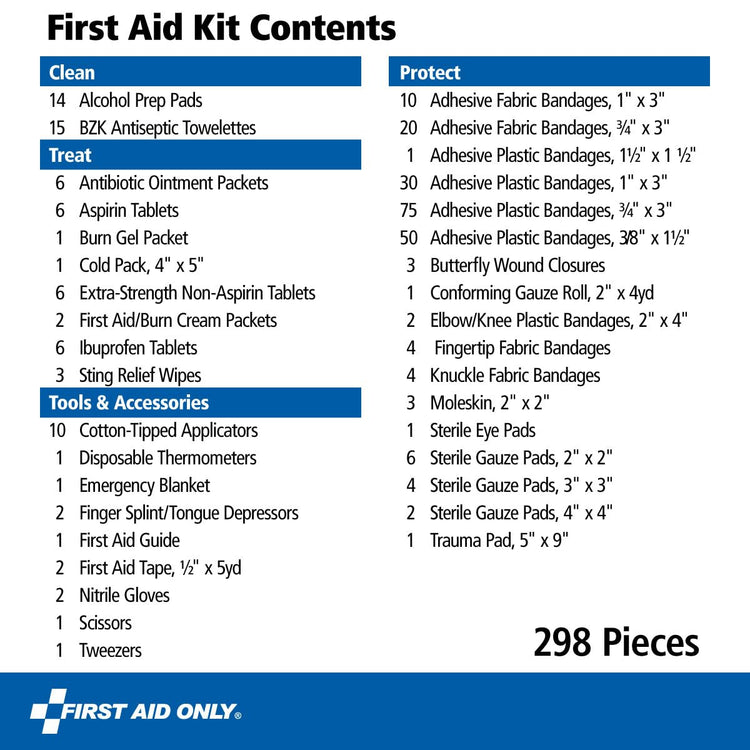 299 Piece All-Purpose Emergency First Aid Kit for Home, Office, Car, Apartment, Dorm, and Camping, Travel-Friendly Compact Pouch Fits in Backpacks, Suitcases, Cabinets, and Drawers