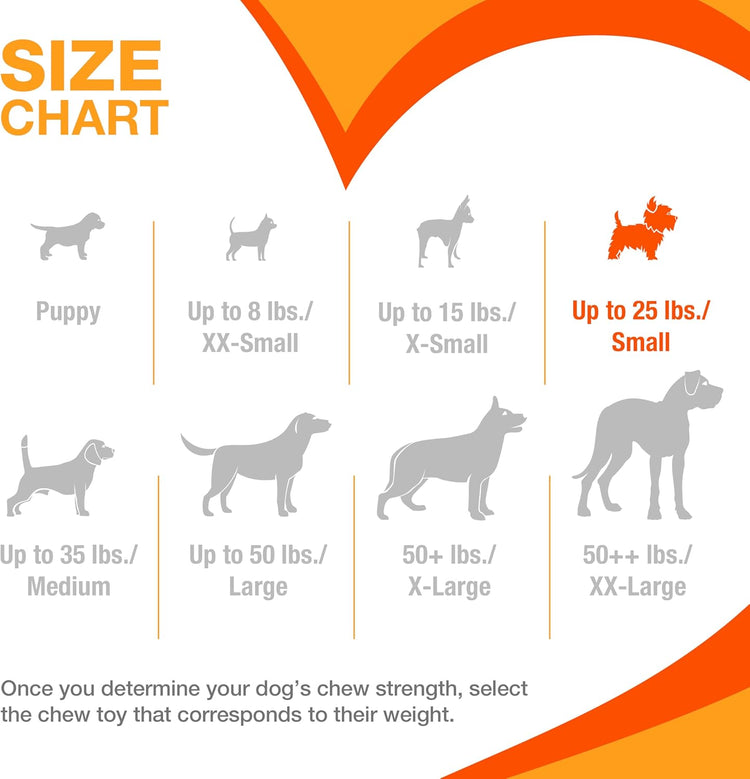 Ergonomic Hold Wishbone Power Chew Toy for Dogs, Dog Toys for Aggressive Chewers, Bison Flavor, Small - up to 25 Ibs, 1 Count