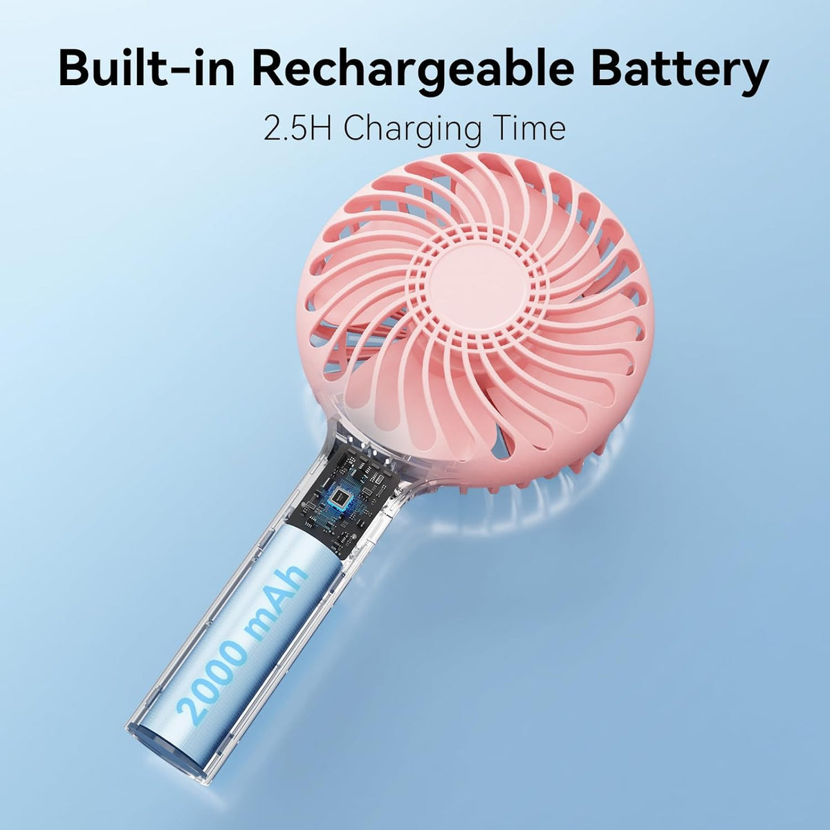 Handheld Fan Portable, Mini Hand Held Fan with USB Rechargeable Battery, 4 Speed Personal Desk Table Fan with Base, 3-10 Hours Operated Small Makeup Eyelash Fan for Women Girls Kids Outdoor